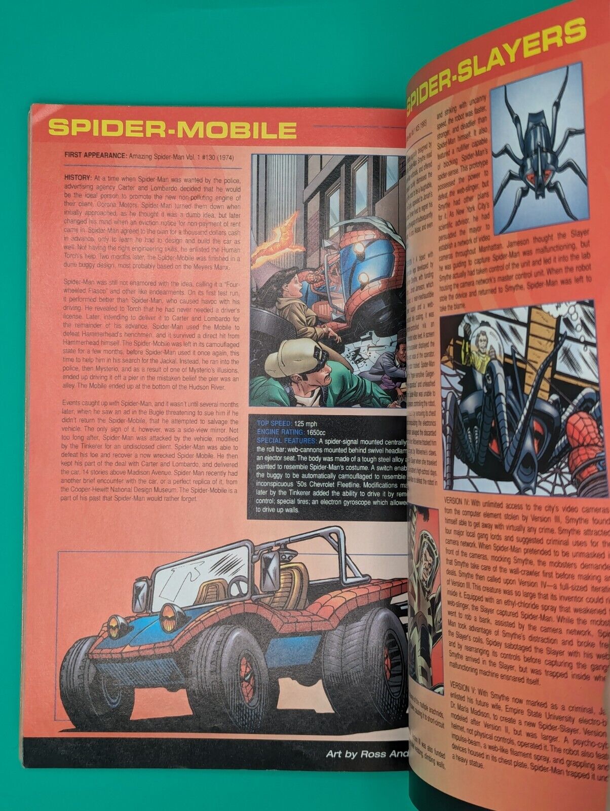 Spider-Man, Marvel Encyclopedia Universe (2006) - Marvel TPB Collectibles:Comic Books & Memorabilia:Comics:Comics & Graphic Novels JJJambers Jamboree   