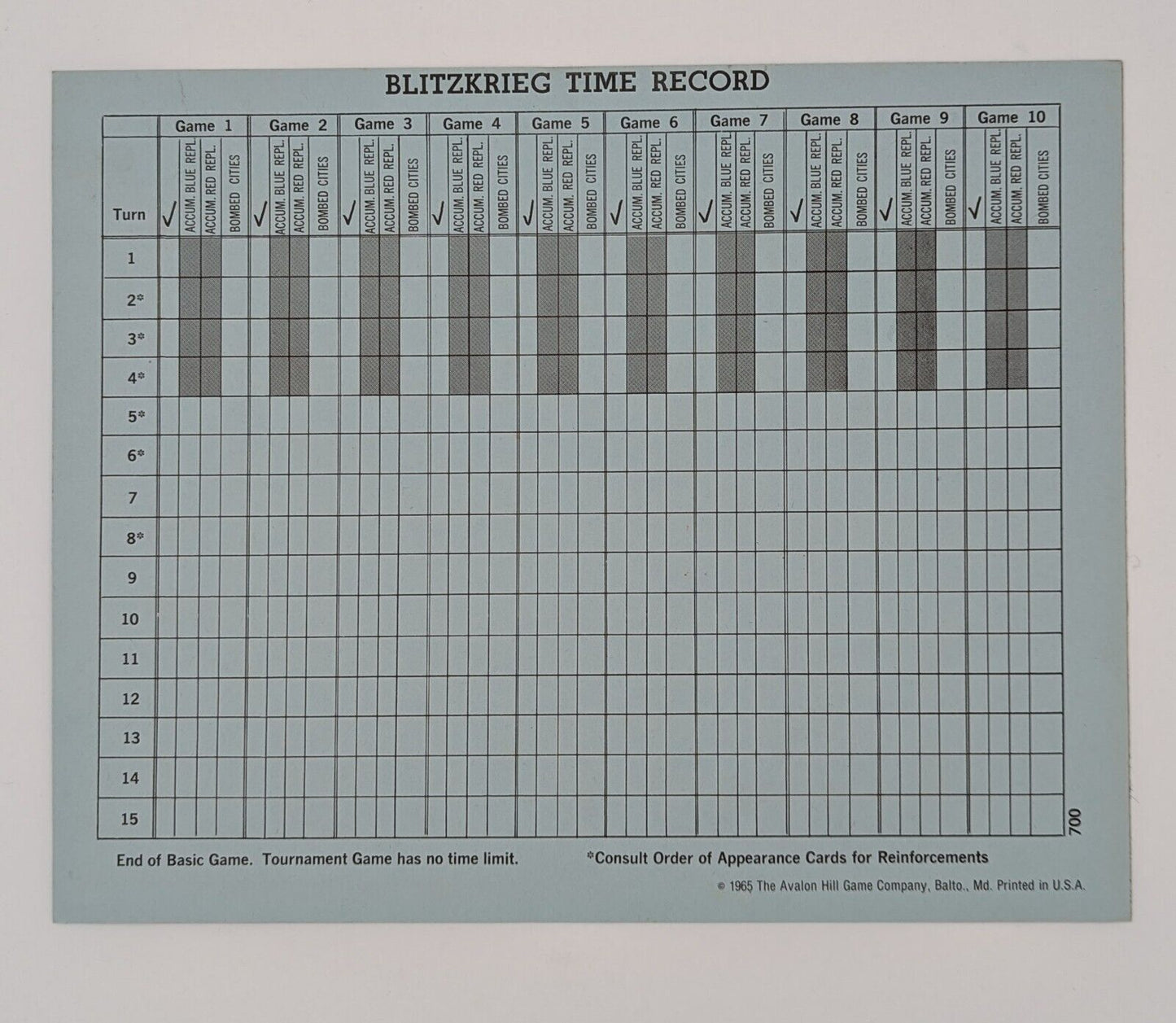 Blitzkrieg Lightning Warfare Avalon Hill Game Parts: Time Record Toys & Hobbies:Games:Game Pieces, Parts JJJambers Jamboree   