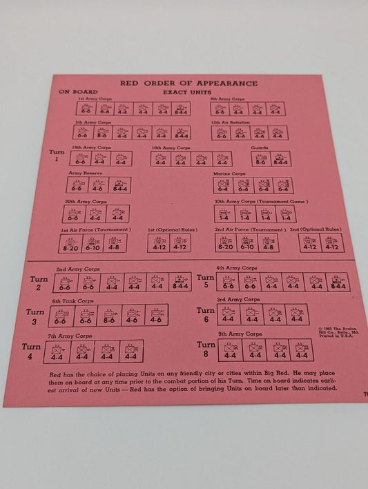 Blitzkrieg Lightning Warfare Game Parts Avalon Hill: Red Order Of Appearance Toys & Hobbies:Games:Game Pieces, Parts JJJambers Jamboree   