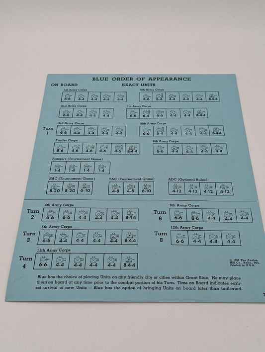 Blitzkrieg Lightning Warfare Game Parts Avalon Hill: Blue Order Of Appearance Toys & Hobbies:Games:Game Pieces, Parts JJJambers Jamboree   